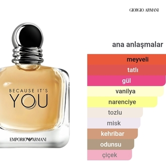 Emporio Armani Becauste İt's You Kadın Parfümü Edp 100ml