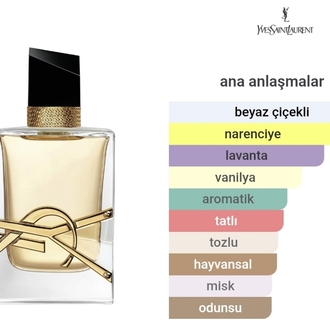 Yves Saint Laurent Libre Edp Kadın Parfümü 90ml
