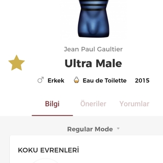Jean Paul Gaultier Ultra Male Edt Erkek Parfümü 125ml