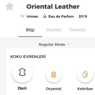 Memo Oriental Leather Edp Unisex Parfüm 75ml