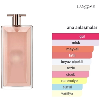 Lancôme İdôle Edp Kadın Parfümü 75ml