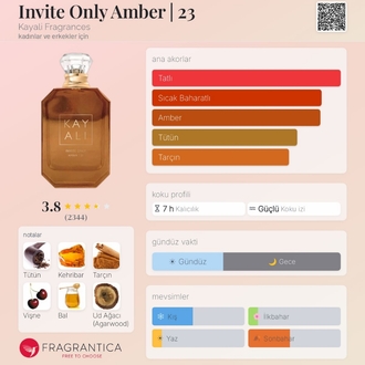 Kayali İnvite Only Amber | 23 Edp Unisex 100ml