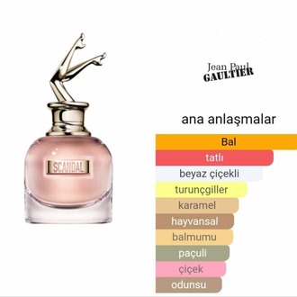 Pargimo K-49 Kadın Parfümü 50ml (Jean Paul Gaultier Scandal Edp)
