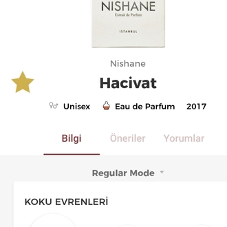 Nishane Hacivat Edp Unisex Parfüm 100ml 