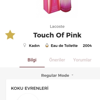 Lacoste Touch of Pink Edt Kadın Parfümü 90ml