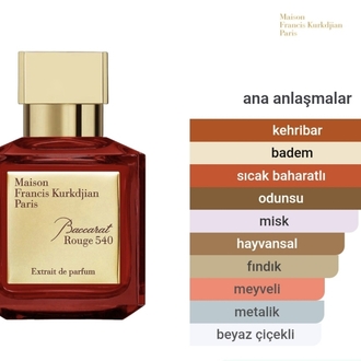 Baccarat Rouge 540 Maison Francis Kurkdjian Extrait De Parfum 70ml