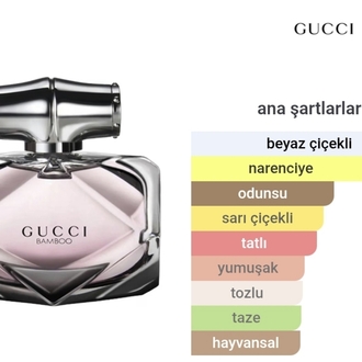 Gucci Bamboo Edp Kadın Parfümü 75ml