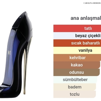 Carolina Herrera Good Girl Edp Kadın Parfümü 80ml