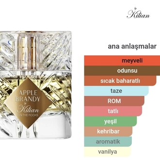 Kilian Apple Brandy Edp Unisex 50ml