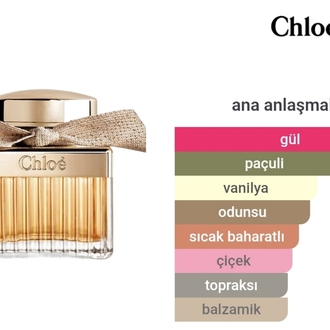 Cholé Absolu Edp Kadın Parfümü 75ml