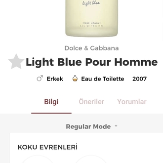 Dolce & Gabbana Light Blue Pour Homme Edt 125ml