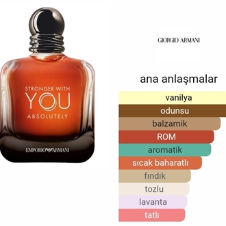 Stronger With You Absolutely Erkek Parfüm 100ml