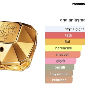 Paco Rabanne Lady Million Edp Kadın Parfümü 80ml