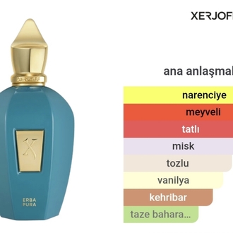 Xerjoff Erba Pura Edp Unisex 100ml
