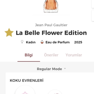 Jean Paul Gaultier La Belle Flower Edition Edp Kadın Parfümü 125ml