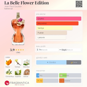 Jean Paul Gaultier La Belle Flower Edition Edp Kadın Parfümü 125ml