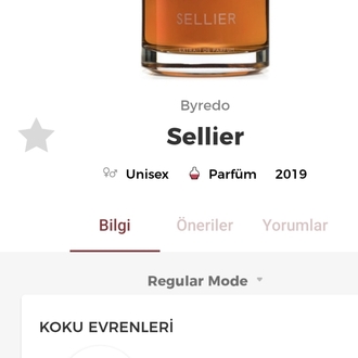 Byredo Sellier Unisex Parfüm 100ml