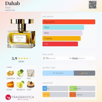Dahab Kajal Edp Kadın Parfümü 100ml