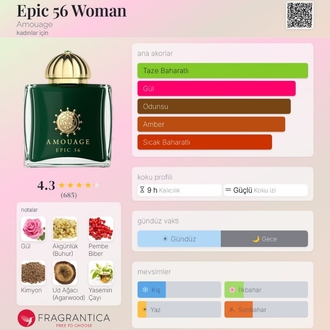 Amouage Epic Edp Kadın Parfümü 100ml