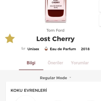 Tom Ford Lost Cherry Unisex Edp 100ml