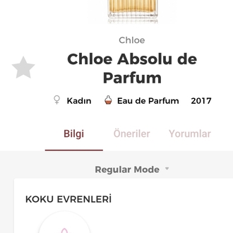 Cholé Absolu Edp Kadın Parfümü 75ml