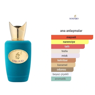 Sospiro Erba Pura Edp Unisex 100ml