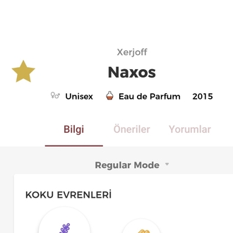 Xerjoff Naxos 1861 Unisex 100ml