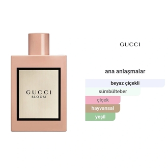 Gucci Bloom Kadın Parfümü Edp 100ml