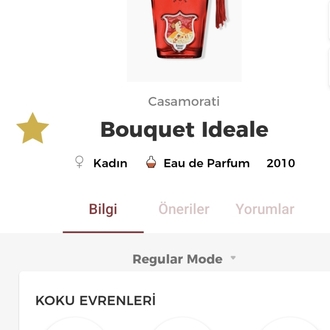 Casamorati Bouquet İdeale Edp Kadın Parfümü 100ml 