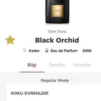 Tom Ford Black Orchid Edp Unisex 100ml 