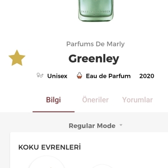 Parfums de Marley Greenley Edp Unisex Parfüm 125ml
