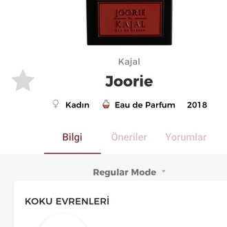 Joorie Kajal Edp Kadın Parfümü 100ml