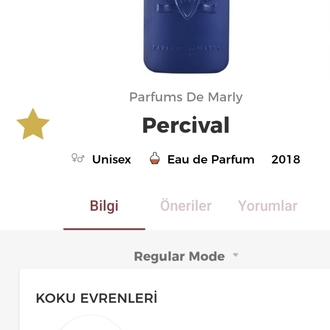 Parfums de Marley Percival Edp Unisex Parfüm 125ml 