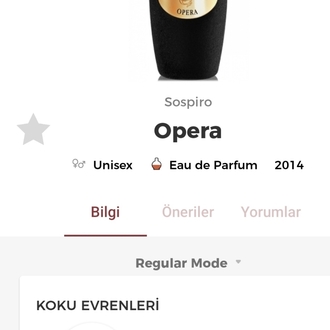 Sospiro Opera Edp Unisex 100ml