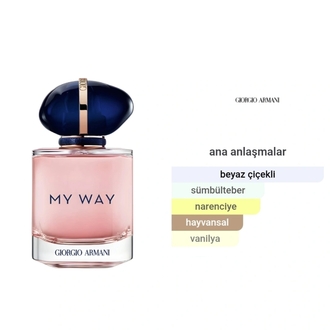 Giorgio Armani My Way Edition Nacre Edp Kadın Parfümü 90ml