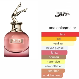 Jean Paul Gaultier Scandal Kadın Parfümü 80ml