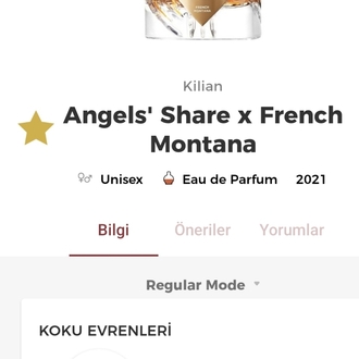 Kilian French Montana Edp Unisex 50ml