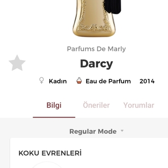 Parfums de Marley Darcy Edp Kadın Parfümü 75ml