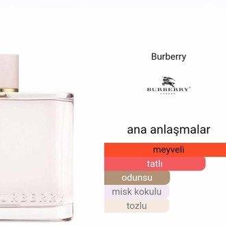Pargimo K-61 Kadın Parfümü 50ml (Burberry Her Edp)