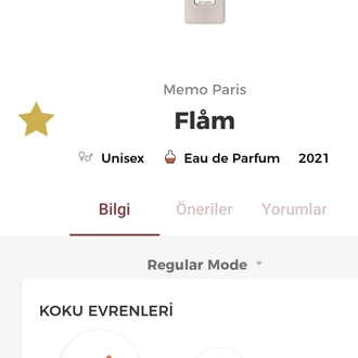 Memo Flam Edp Unisex Parfüm 75ml
