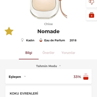 Cholé Nomade Kadın Parfümü 75ml