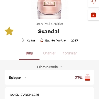 Jean Paul Gaultier Scandal Kadın Parfümü 80ml