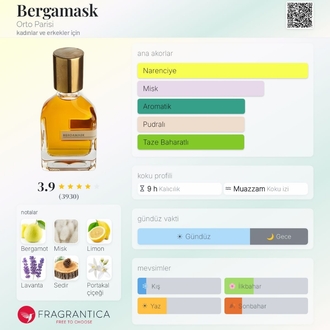 Orto Parisi Bergamask Unisex Parfüm 50ml