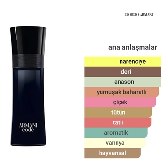Giorgio Armani Code Pour Homme Edt Erkek Parfümü 100ml