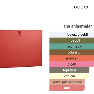 Gucci Rush Kadın Parfümü Edt 75ml