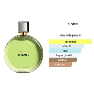 Chanel Chance Eau Fraîche Kadın Parfümü 100ml