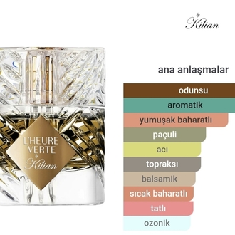 Kilian L'heure Verte Edp Unisex 50ml