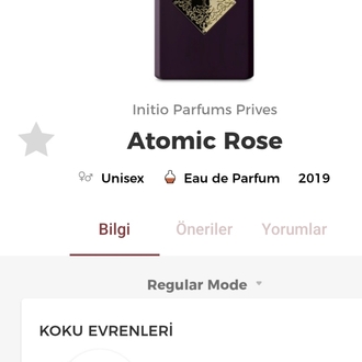 İnitio Atomic Rose Edp Unisex 90ml