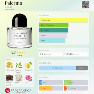 Byredo Palermo Edp Kadın Parfümü 100ml