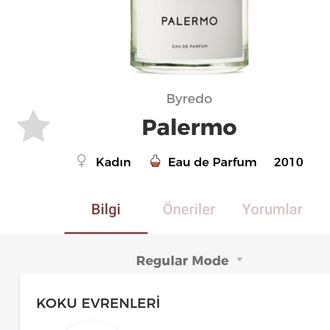 Byredo Palermo Edp Kadın Parfümü 100ml